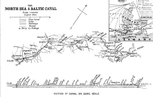 The Opening of the Baltic Canal: map and section of the canal, 1895. Creator: George Philip & Son Ltd.