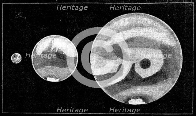 Our Near Neighbour, Mars: Fig. 6: apparent dimensions of Mars at...Extreme and mean distances, 1895. Creator: Unknown.