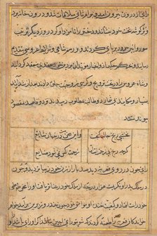 Page from Tales of a Parrot (Tuti-nama): text page, c. 1560. Creator: Unknown.