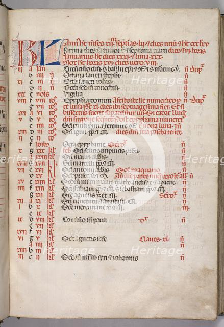 Missale: Fol. 3r: January Calendar Page, 1469. Creator: Bartolommeo Caporali (Italian, c. 1420-1503).