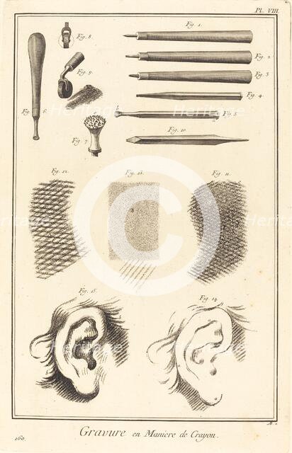Gravure en Maniere de Crayon: pl. VIII, 1771/1779. Creator: Antonio Baratta.