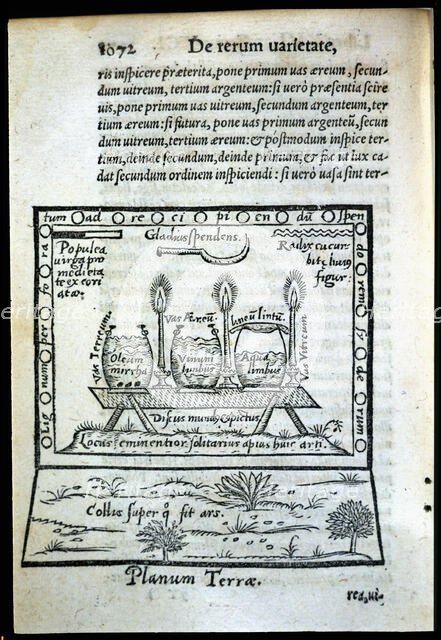 'De rerum varietate libri XVII', illustrated page, 1557. Creator: Cardano, Girolamo (1501 - 1576).