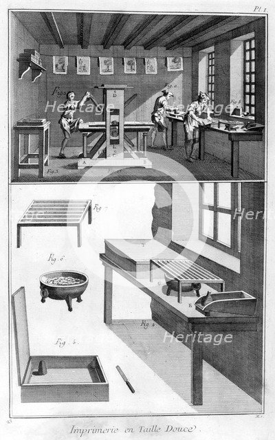 Interior of a Printing Works, 1751-1777. Artist: Unknown