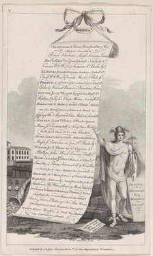 Trade Card for Miscellaneous Professions &c., Birmingham, 1800. Creators: Francis Eginton, Thomas Hancock.