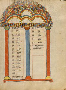 Canon Table Page; Gospel Book, about 1504-1505. Creator: Unknown.