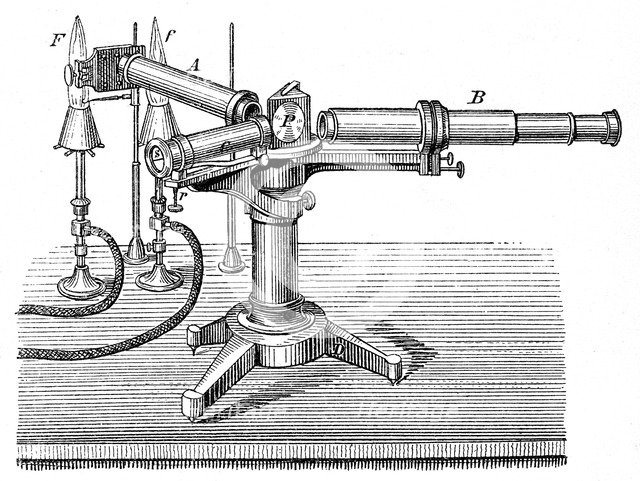 Spectroscopic apparatus used by Robert Wilhelm Bunsen and Gustav Robert Kirchhoff, c1895. Artist: Unknown