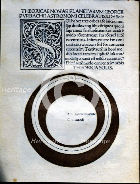 Solar theory, engraving from 'Astronomicon', published in Venice in 1485.