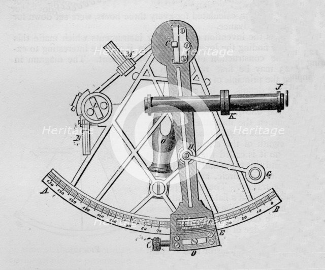 John Hadley's sextant, 1894. Artist: Unknown.
