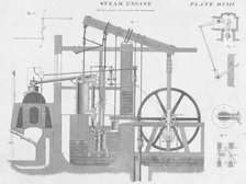 'Steam Engine', c1813.  Artist: John Moffat.