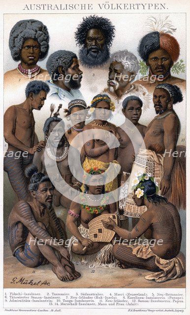 'Australian Inhabitants', 1800-1850.Artist: G Mutzel
