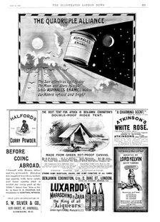 Page of advertisements, 1895.  Creator: Unknown.