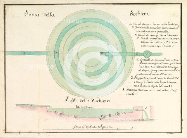 Design for a Fish-Pond in Plan and Section, 18th century. Creator: Anon.