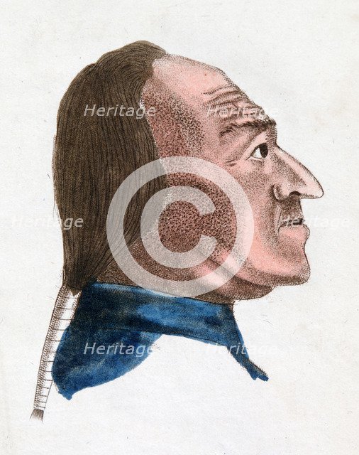 The facial characteristics of a quick tempered person, 1808. Artist: Johann Kaspar Lavater