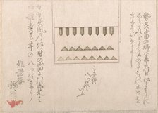 A Kind of Religious Paper Decoration, 18th-19th century. Creator: Haikairyo Henpuku.