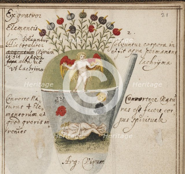 Alchemical notebook, c. 1620. Artist: Grasshoff (Grasshof), Johann (1560-1623)