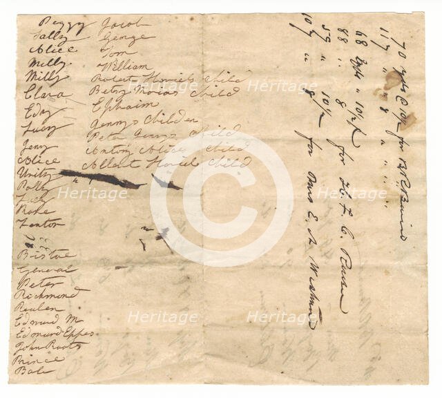 List of enslaved persons and yards of cloth ordered for Rouzee family plantation, early 19th century Creator: Unknown.