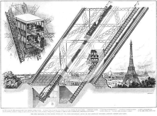 Eiffel Tower elevator, 1889. Artist: Unknown