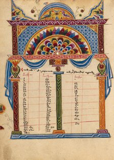 Canon Table Page; Gospel Book, 1615. Creator: Mesrop of Khizan.