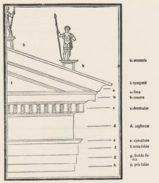 M. Vitruvius per Iocundum solito castigatior factus cum figuris et tabula ut iam legi et i..., 1511. Creator: Vitruvius.