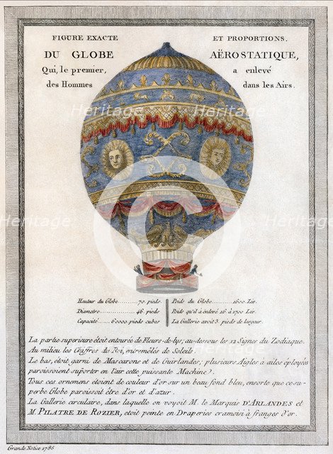 Figure and exact proportions of the Aerostatic Globe, 1786.