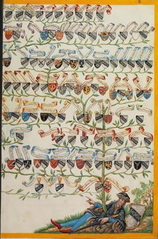 Derrer Family Tree from Anthony Derrer; Genealogy of the Derrer Family, about 1626-1711. Creator: Unknown.