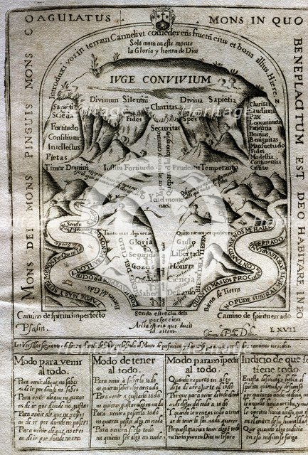 Engraving of the 'Ascent to Mount Carmel', by Saint Jean of the Cross, Madrid, 1694 edition.