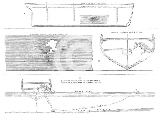 Sections of the hull of H.M.S. Terpsichore, showing effect of the torpedo explosion at Chatham, 1865 Creator: Unknown.
