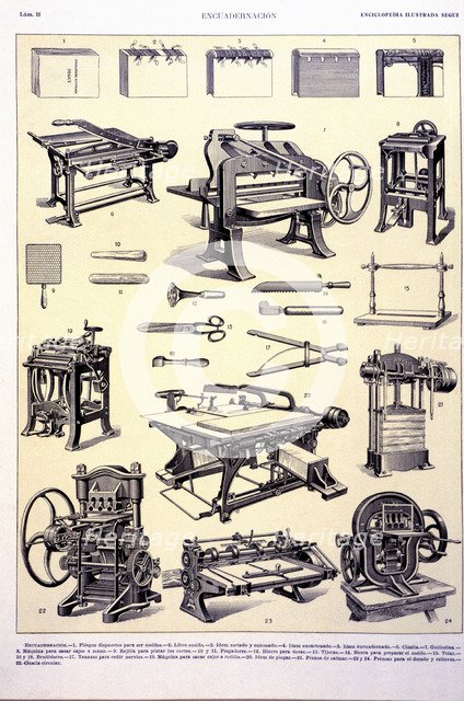 Different machines and instruments used in the early 20th century for book binding, drawing in th…