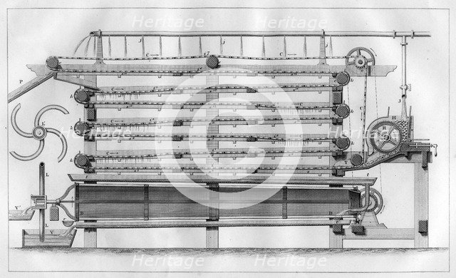 Machine for separating starch from potatoes, 1866. Artist: Unknown