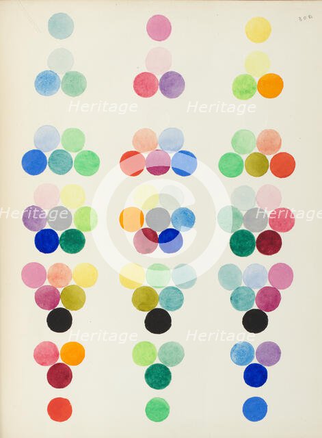 Coloured Plate representing sections at right angles with the tertiary cross axes, 1868. Creator: William Benson.