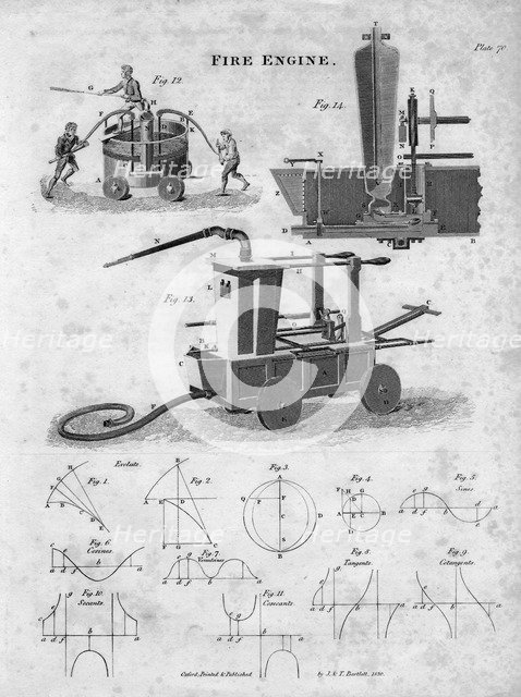 Fire engine, 1820. Artist: J & T Bartlett