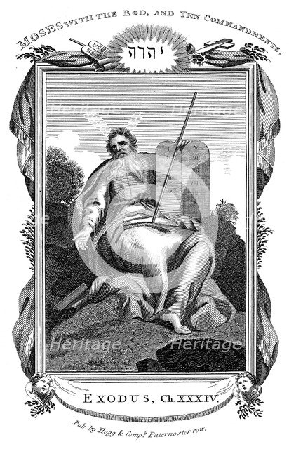 'Moses with the Rod, and Ten Commandments', c1808. Artist: Unknown