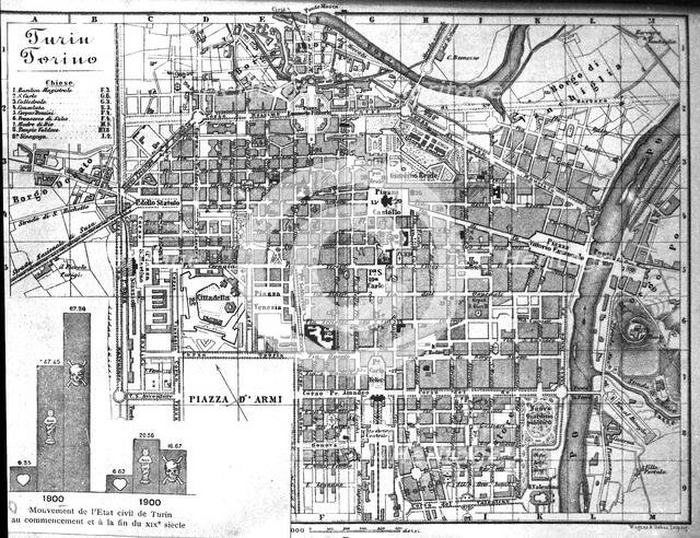 City Map - Turin - Torino, 1900. Creator: Unknown.