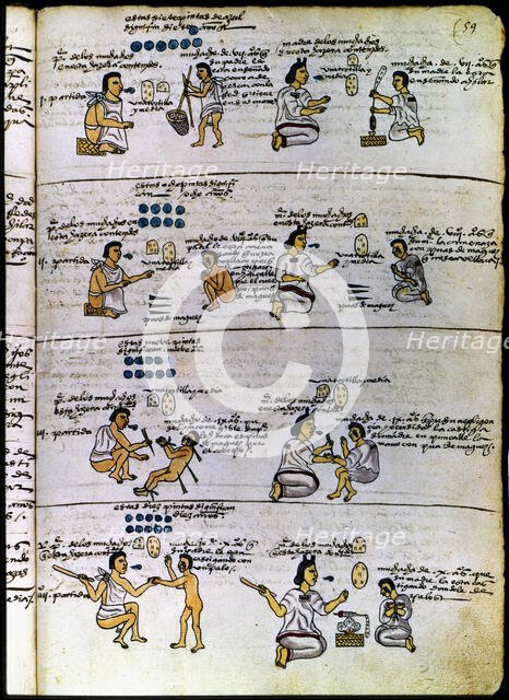 Codex Mendoza (1535 - 1550), hieroglyph representing the Aztec's methods of education... Creator: Unknown.