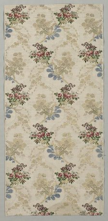 Length of Textile, 1723-1774. Creator: Unknown.