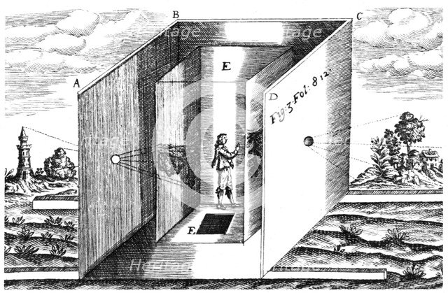 Camera Obscura, 1671. Artist: Unknown