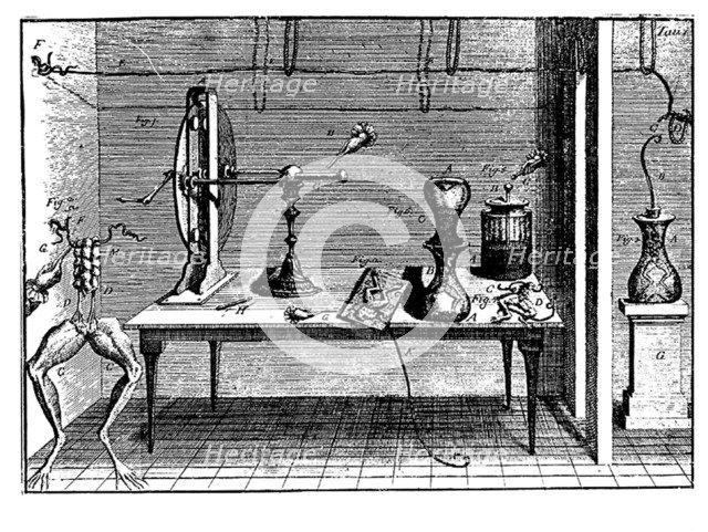 Luigi Galvani's experiments with electricity, 1791. Artist: Unknown