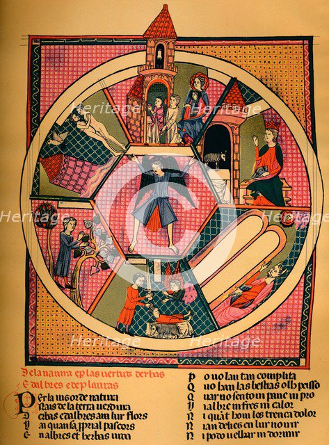 'Breviari d'Amor', 15th century (1947). Artist: Matfré Ermengau.