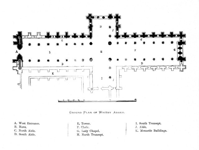 'Ground Plan of Whitby Abbey', 1897. Artist: Unknown.