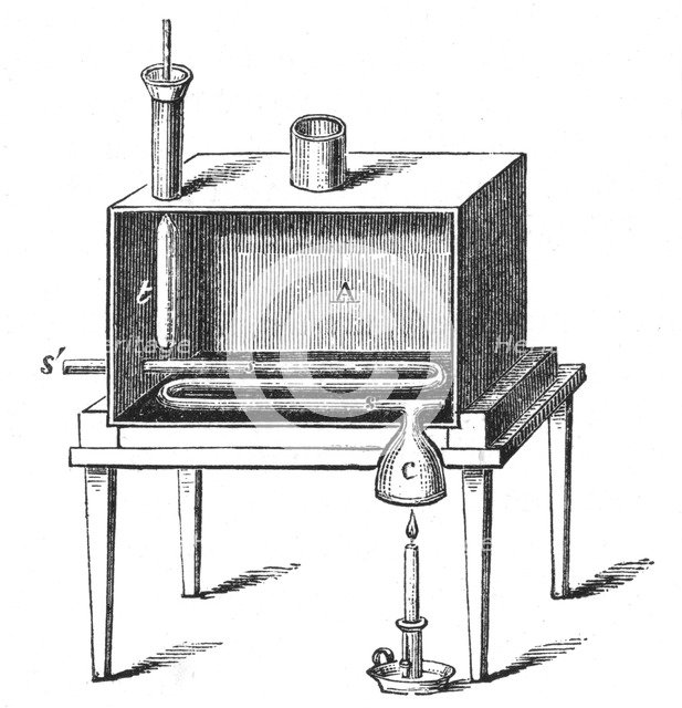Rumford's calorimeter, 1887. Artist: Anon