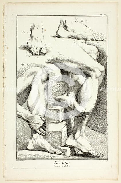 Design: Legs and Feet, from Encyclopédie, 1762/77. Creator: Benoit-Louis Prevost.