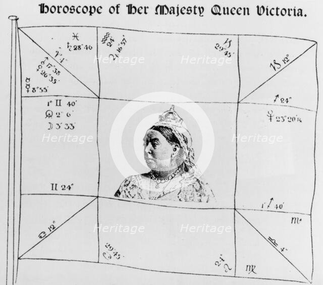 Horoscope for Her Majesty Queen Victoria, 1895.  Creator: Unknown.