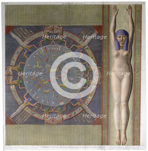 Zodiac ceiling from the grand Temple at Denderah, Egypt, c1826. Artist: Jollois and Devilliers