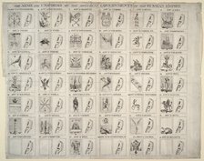 Arms and uniforms of the different Governorates of the Russian Empire, 1760. Artist: Anonymous  