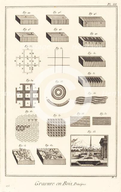 Gravure en Bois, Principes: pl. III, 1771/1779. Creator: Antonio Baratta.