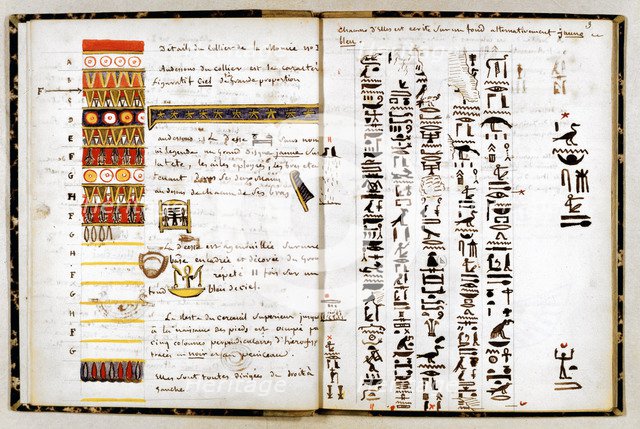 Hieroglyphs in the notebook of Jean-Francois Champollion, c1806-1832. Artist: Jean-Francois Champollion