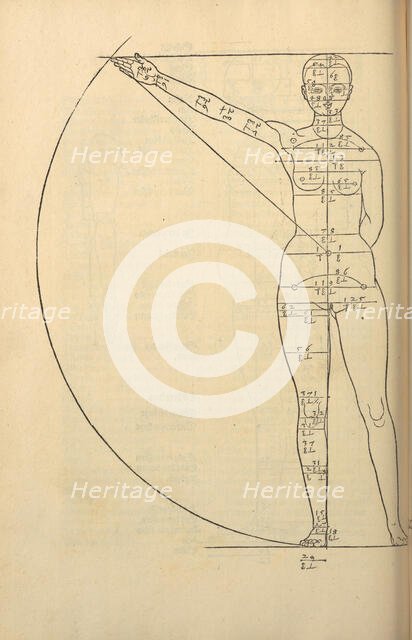 Illustration from the Four Books on Human Proportion, 1528. Creator: Dürer, Albrecht (1471-1528).