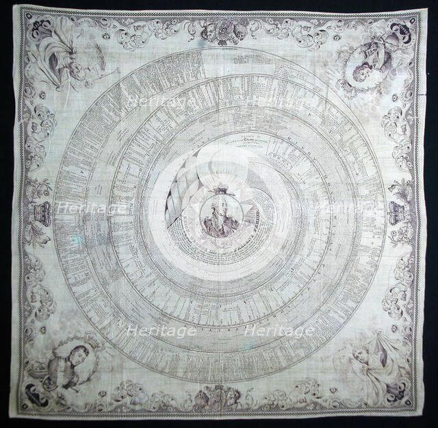Handkerchief, London, 1812. Creator: Rymer & Son.