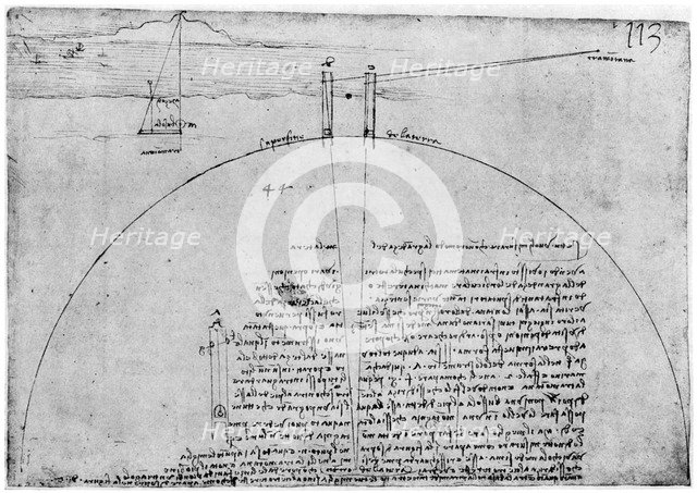 Method of measuring the surface of the Earth, late 15th or early 16th century (1954).Artist: Leonardo da Vinci