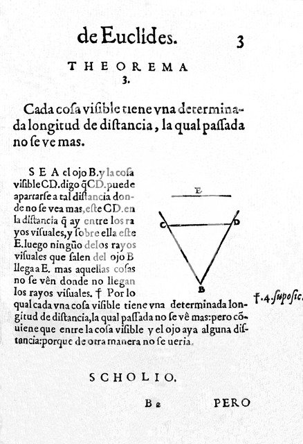 Illustrated page 'Perspective and speculation', work of geometry written in 1585  by Euclid.